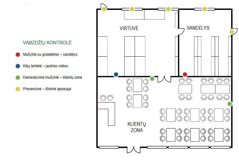 Vietos insekticidinei lempai įrengti patalpose