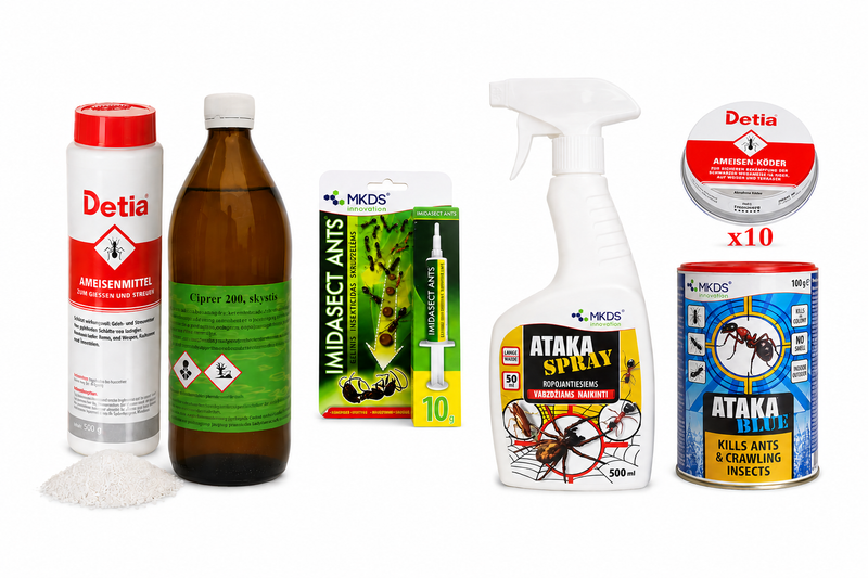 Ant Kit "Object Control"